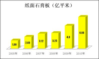 zbo智博1919com·(中国有限公司)官方网站