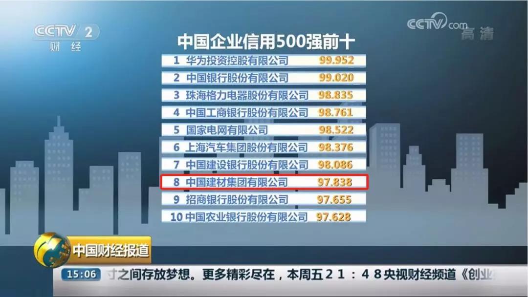 zbo智博1919com·(中国有限公司)官方网站