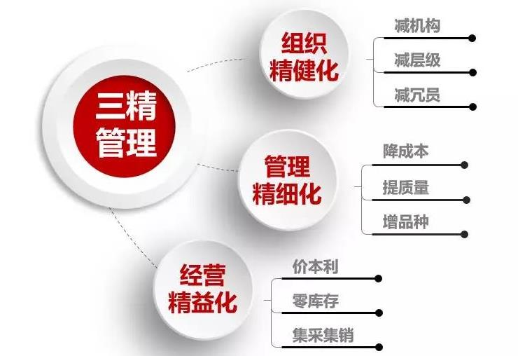 zbo智博1919com·(中国有限公司)官方网站