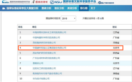 zbo智博1919com·(中国有限公司)官方网站
