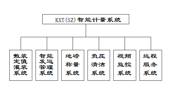 zbo智博1919com·(中国有限公司)官方网站