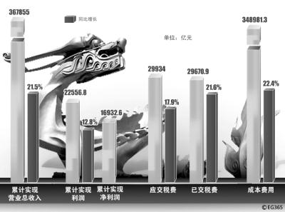 zbo智博1919com·(中国有限公司)官方网站