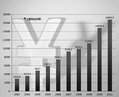 zbo智博1919com·(中国有限公司)官方网站