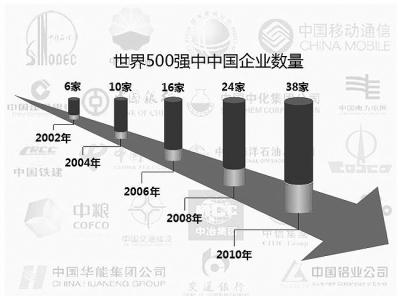 zbo智博1919com·(中国有限公司)官方网站
