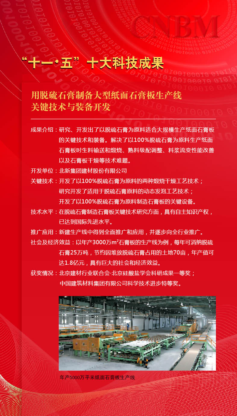 zbo智博1919com·(中国有限公司)官方网站