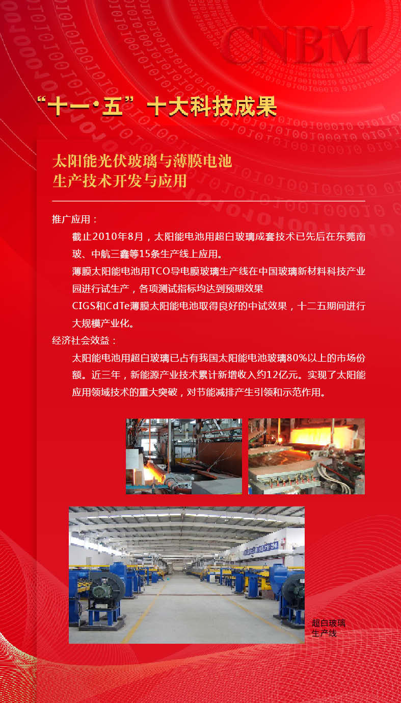 zbo智博1919com·(中国有限公司)官方网站