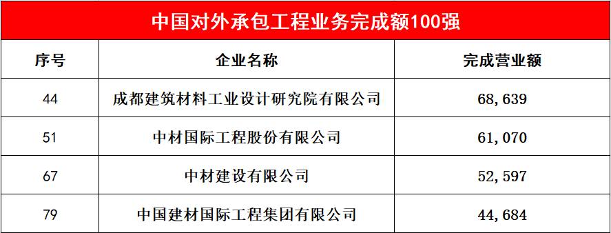 zbo智博1919com·(中国有限公司)官方网站