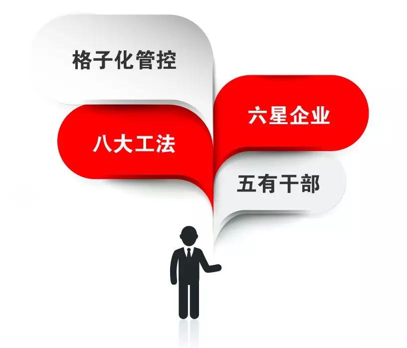 zbo智博1919com·(中国有限公司)官方网站