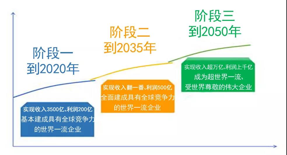 zbo智博1919com·(中国有限公司)官方网站
