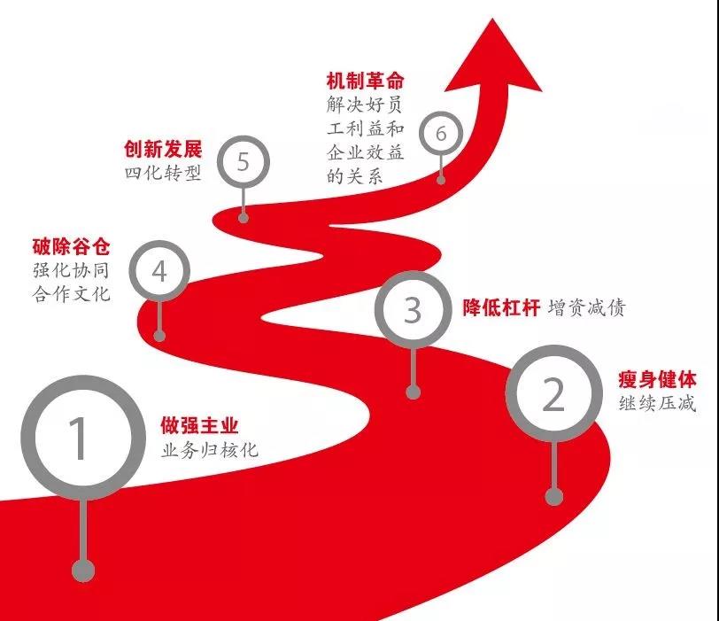 zbo智博1919com·(中国有限公司)官方网站