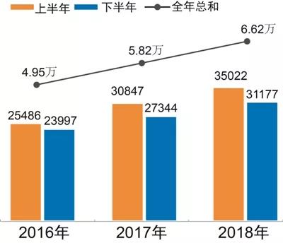 zbo智博1919com·(中国有限公司)官方网站