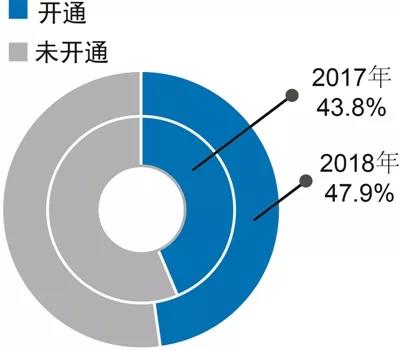 zbo智博1919com·(中国有限公司)官方网站