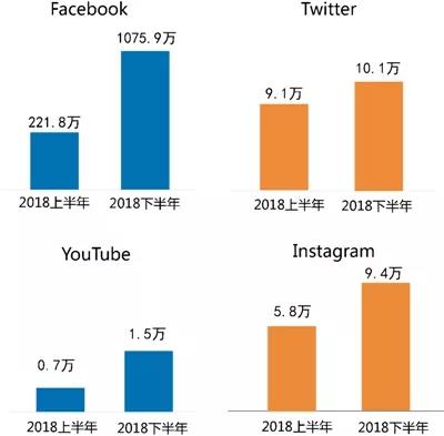 zbo智博1919com·(中国有限公司)官方网站