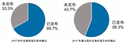 zbo智博1919com·(中国有限公司)官方网站