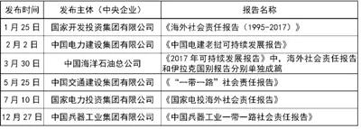 zbo智博1919com·(中国有限公司)官方网站