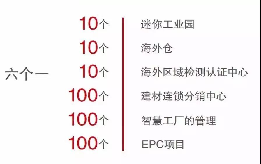 zbo智博1919com·(中国有限公司)官方网站