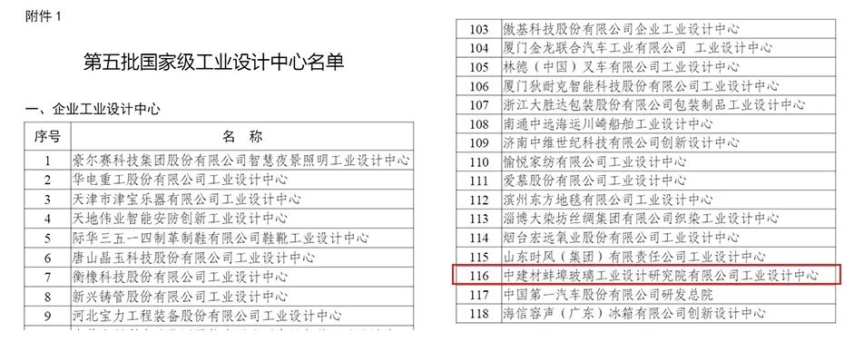 zbo智博1919com·(中国有限公司)官方网站