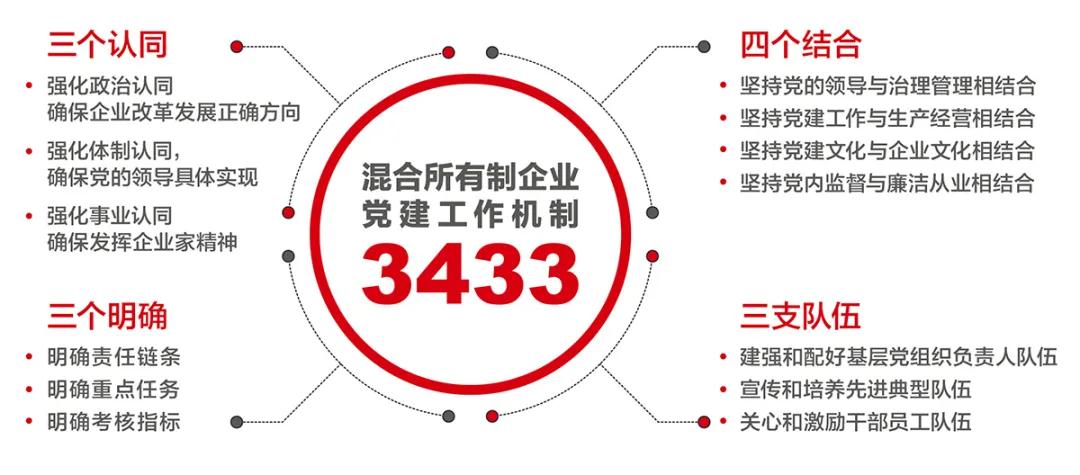 zbo智博1919com·(中国有限公司)官方网站