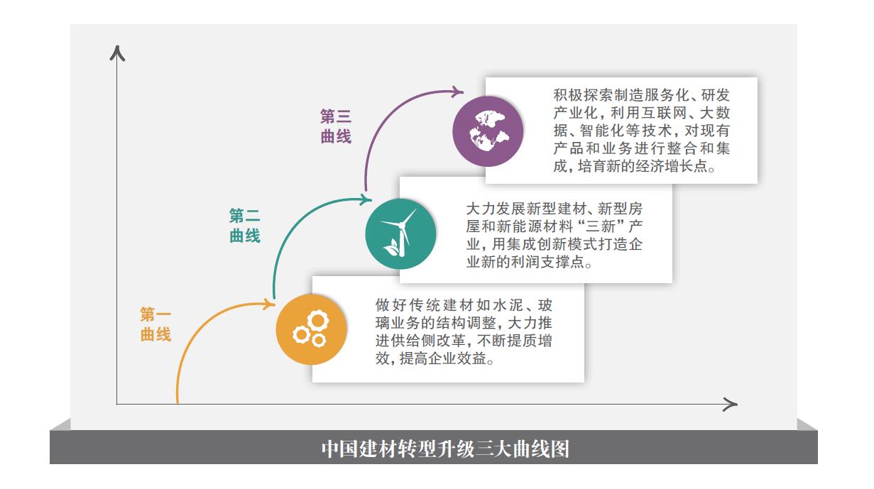zbo智博1919com·(中国有限公司)官方网站