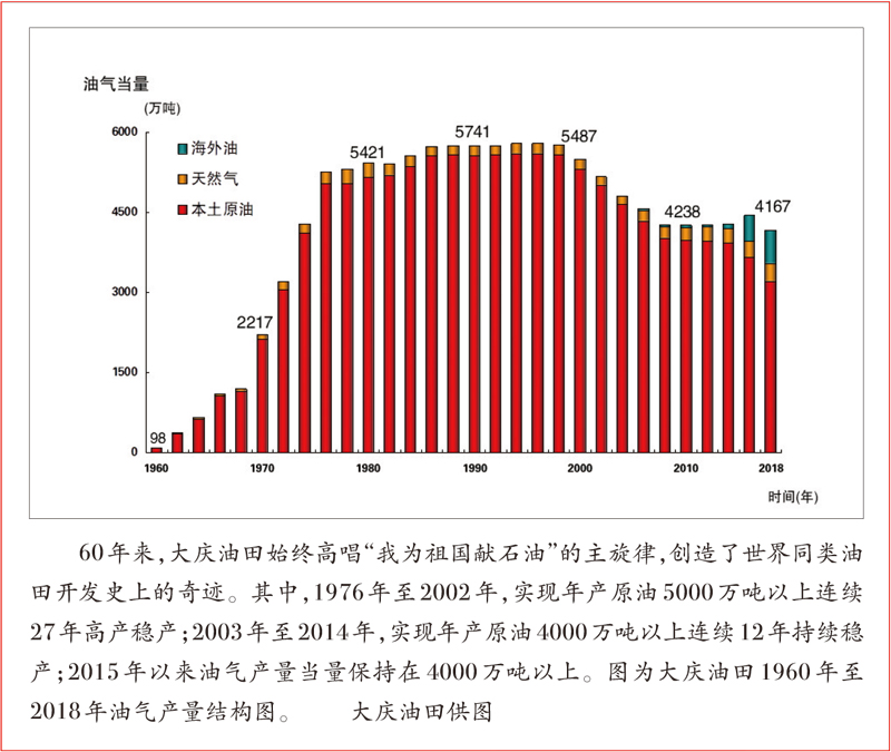 zbo智博1919com·(中国有限公司)官方网站