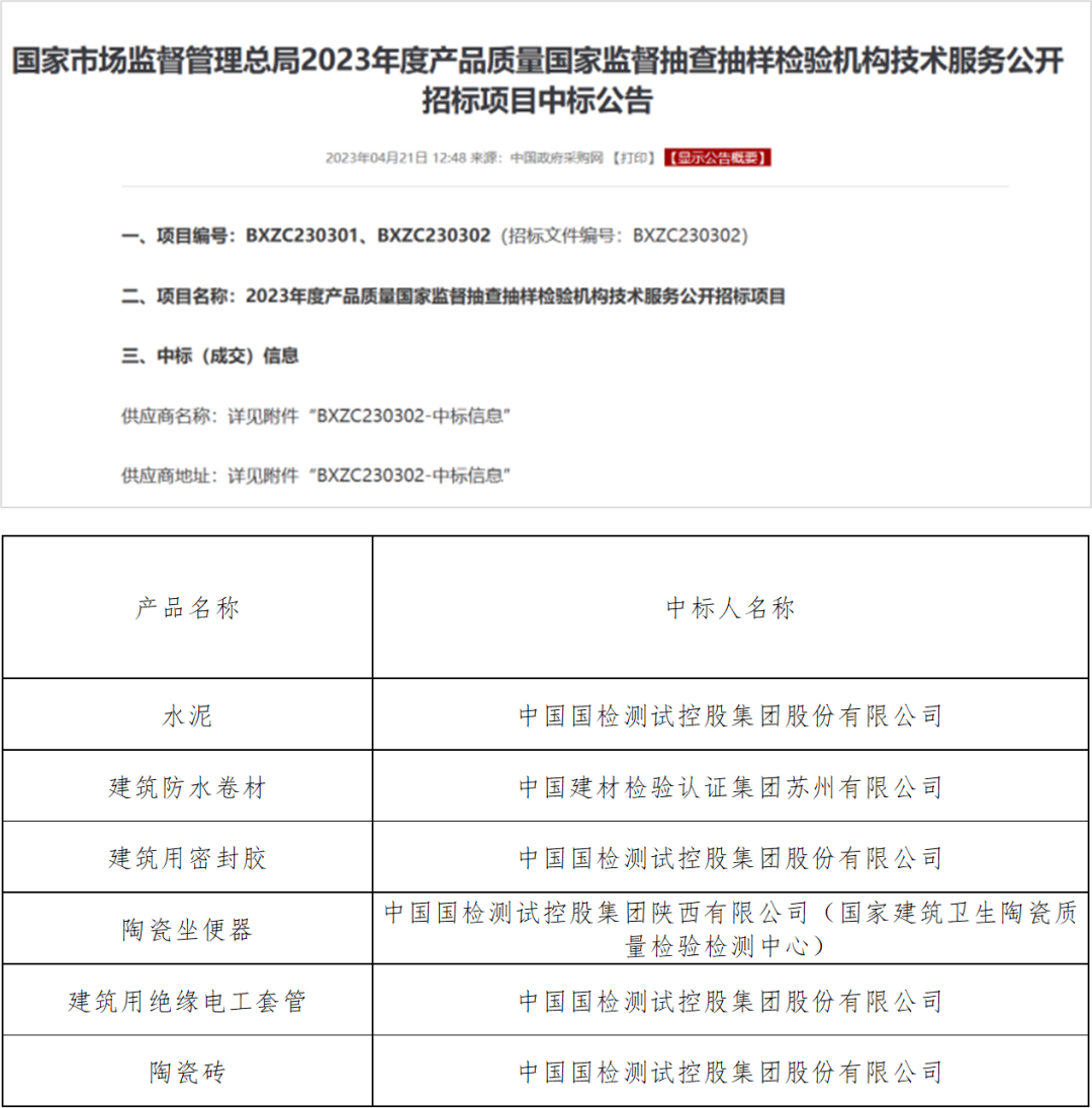 zbo智博1919com·(中国有限公司)官方网站