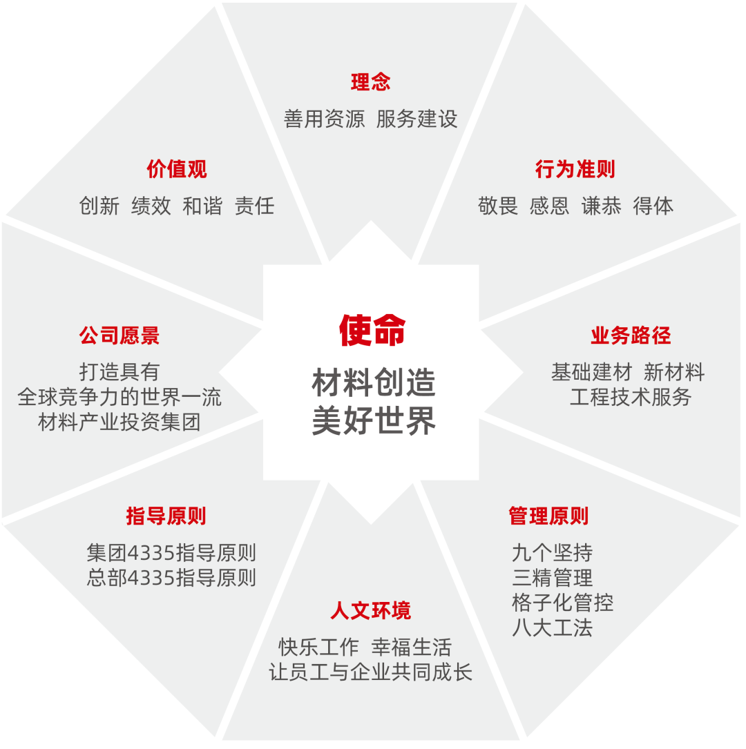 zbo智博1919com·(中国有限公司)官方网站